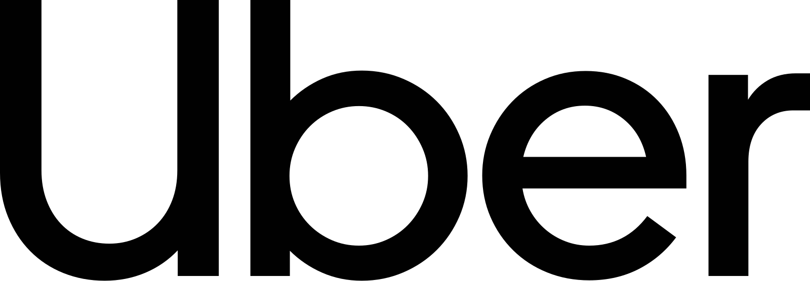 Uber logo